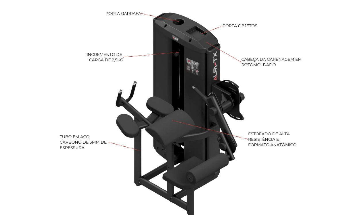 Máquina Para Glúteo