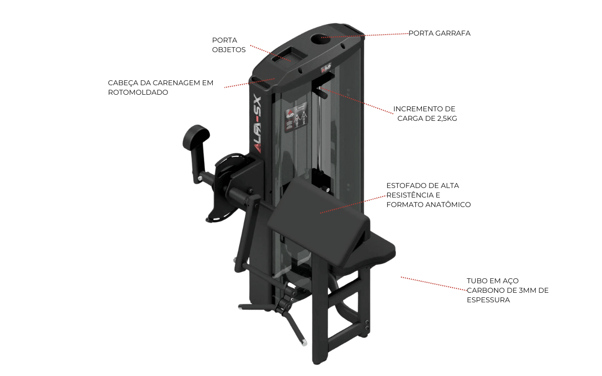 Máquina Para Bíceps