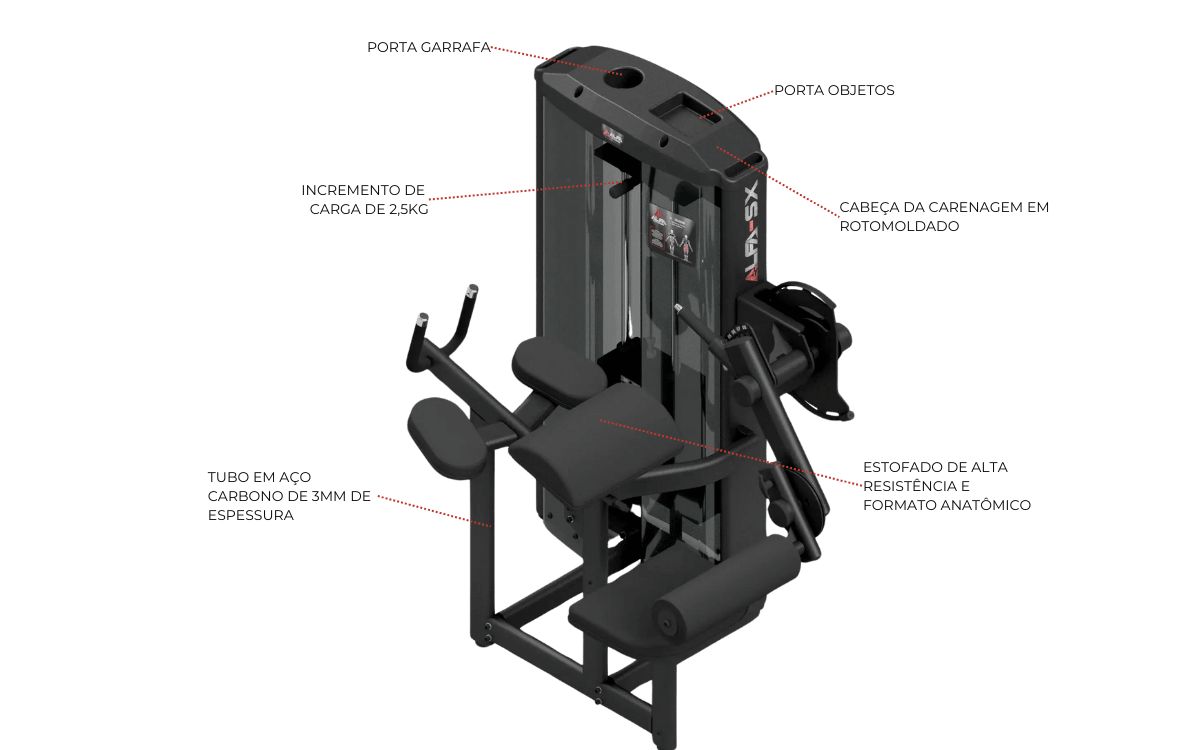 Máquina Para Glúteo