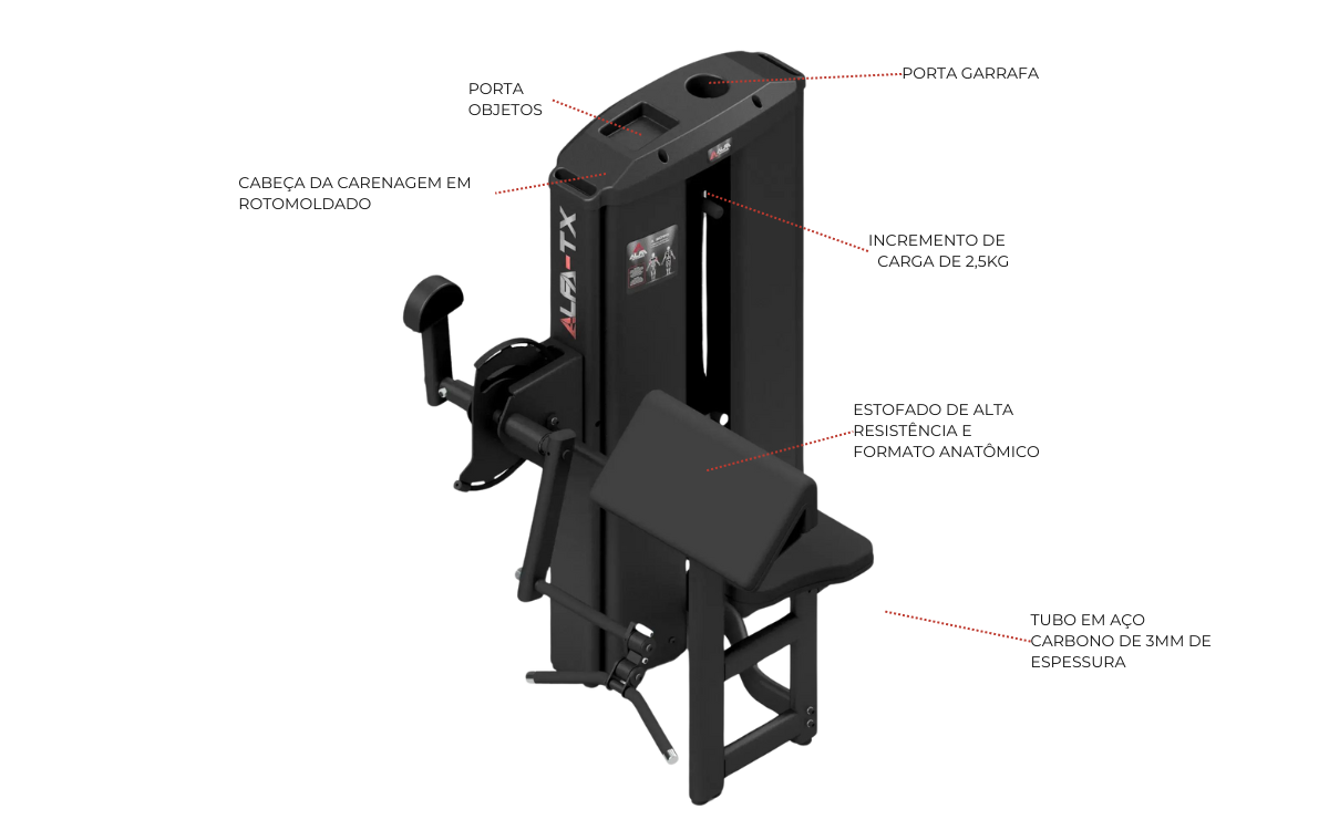 Máquina Para Bíceps