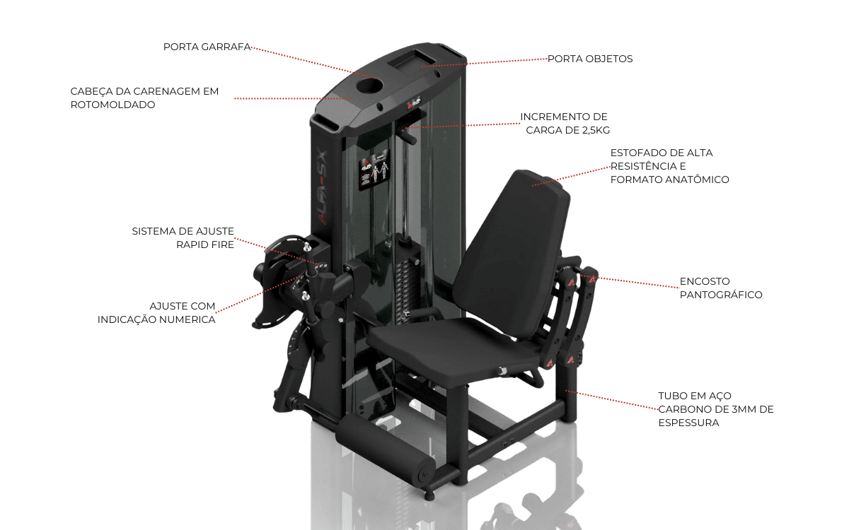 Banco Extensor 