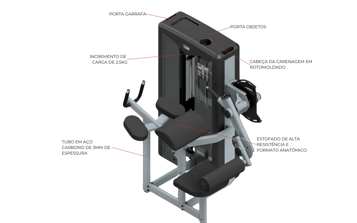 Máquina Para Glúteo